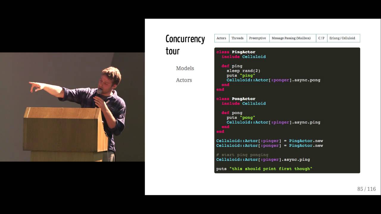Shai Rosenfeld - Such Blocking, Very Concurrency, Wow