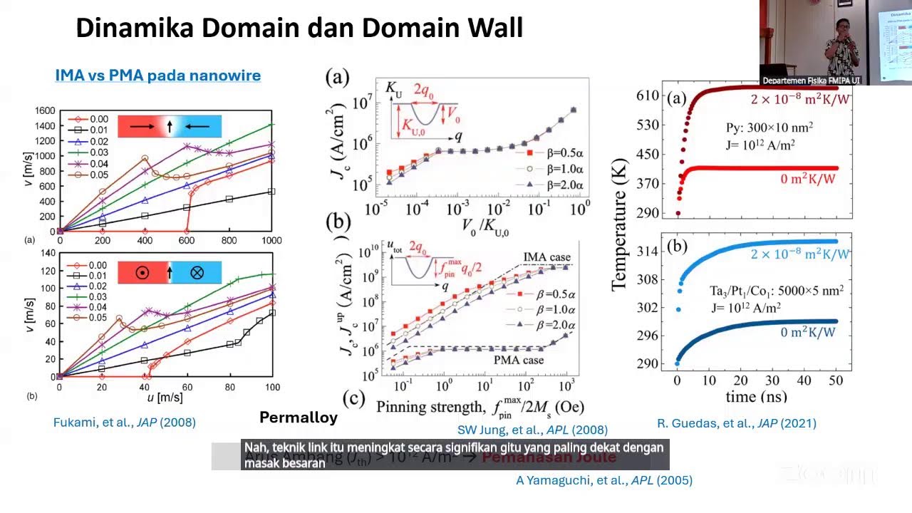 Micromagnetic Simulation and Spintronics Research
