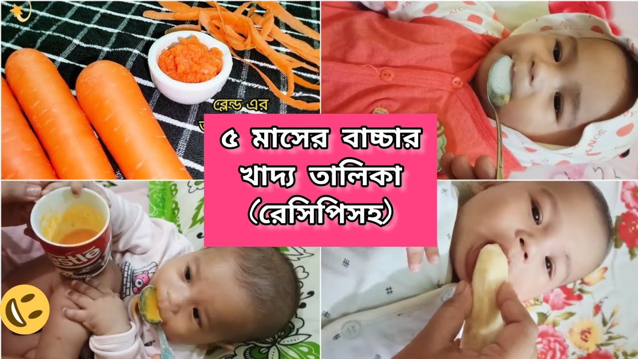 ৫ মাস শিশুর খাদ্য তালিকা: প্রথম ১০ দিন। Feeding Schedule for 5 month baby:First 10 Days.Baby Food.