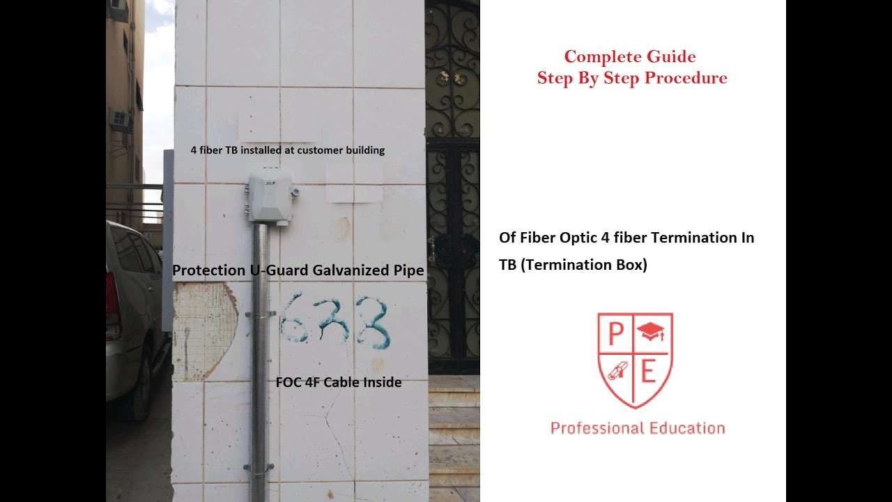 ODB Installation Huawei Product