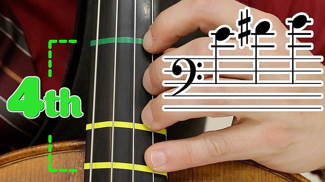 How to Play 4TH POSITION on CELLO - a Beginners Cello Lesson | Basics of Cello