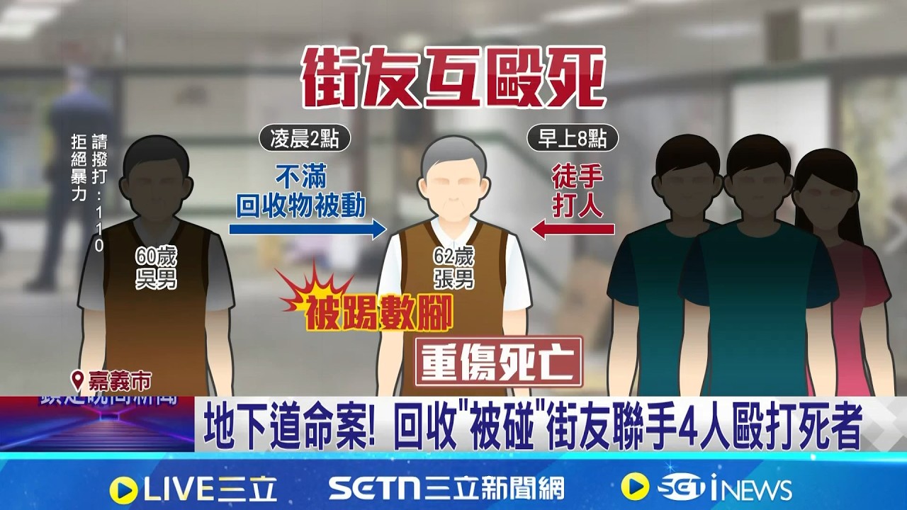 火車站前命案! 街友回收物糾紛 5人互毆釀1死 地下道命案! 回收