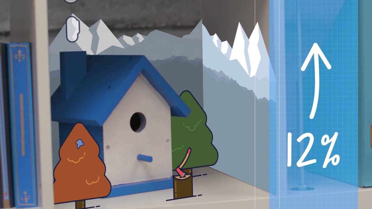 FeWo direkt präsentiert 