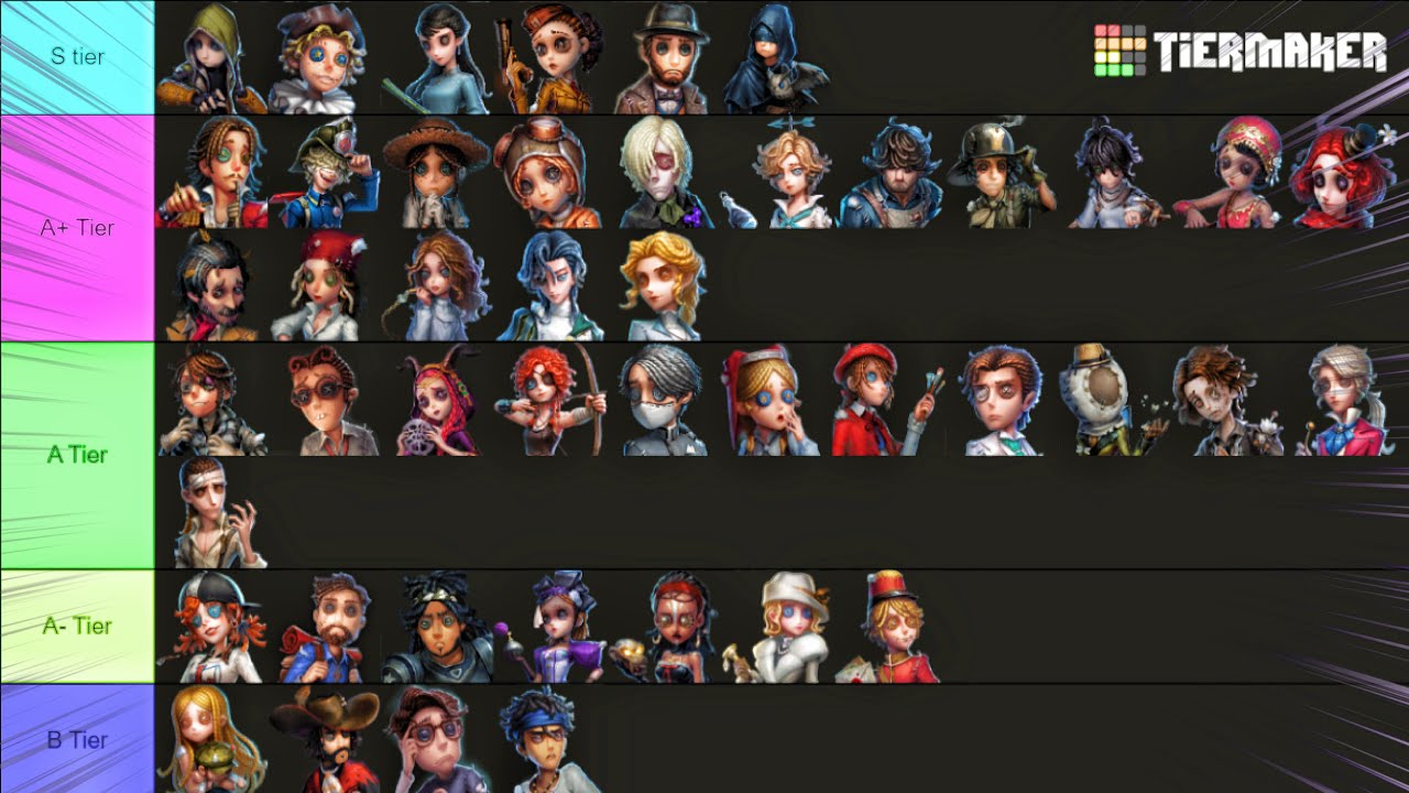SEASON 37 SURVIVOR RANK TIER LIST