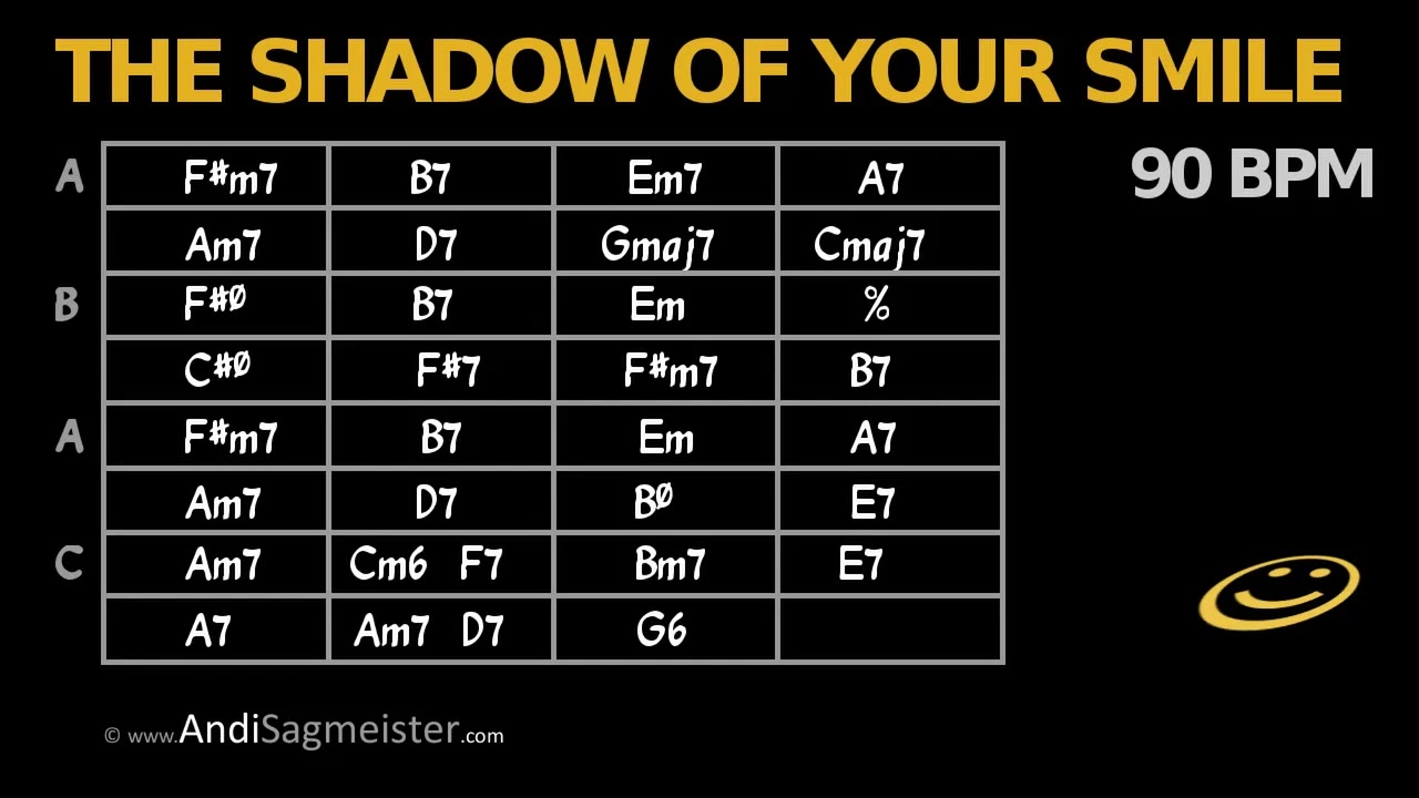 The Shadow Of Your Smile (90 BPM) Backing Track