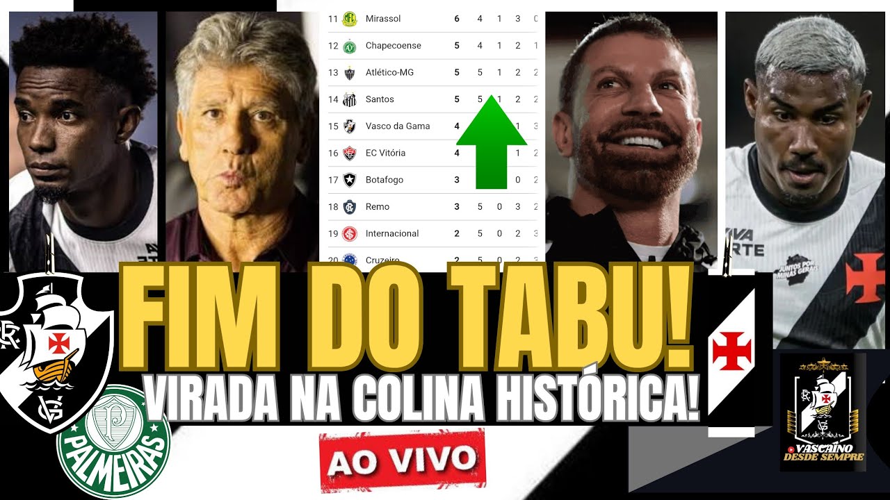 ✅VIRADA NA COLINA E ESTRÉIA COM PÉ DIREITO! VASCO BATE O PALMEIRAS E CALA OS CRÍTICOS DA MÍDIA 