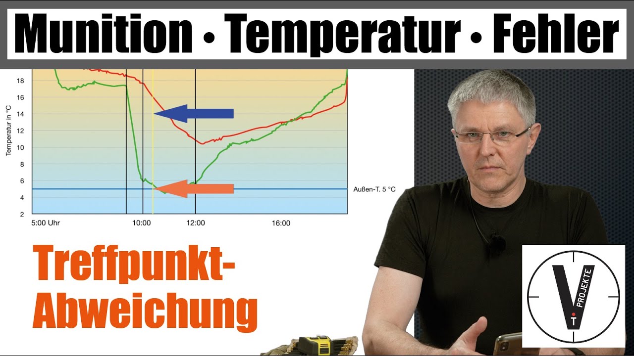 Temperatur Munition Long Range Shooting • Fehler durch abweichende Temperaturen vermeiden