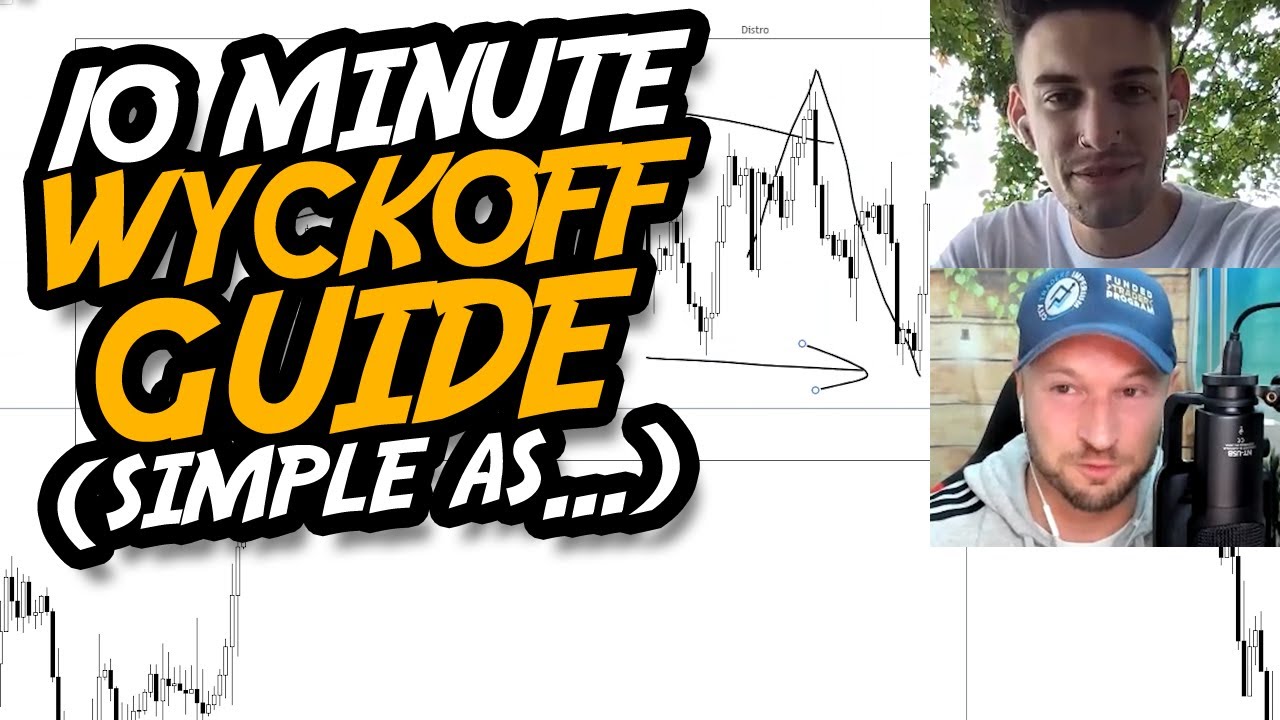 The 10 Minute Wykoff Lesson That'll Save You 10,000 hrs