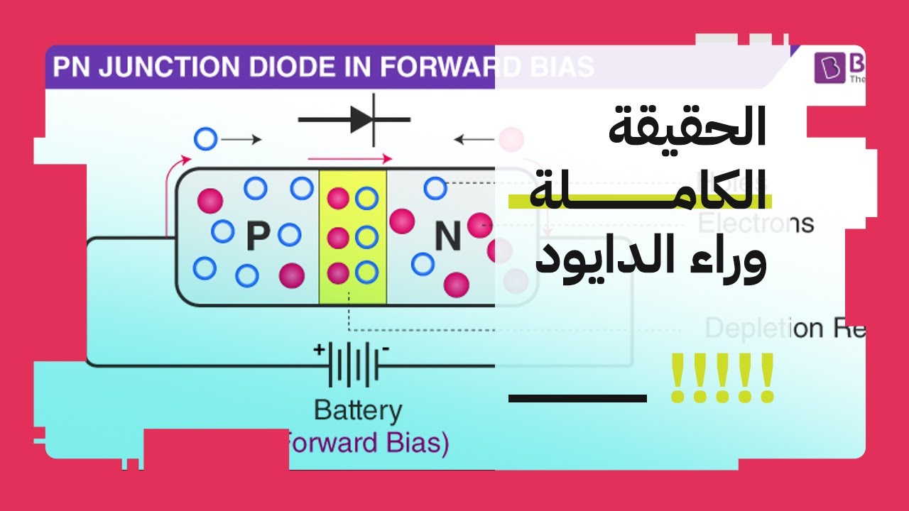 جميع وظائف وأعطال الدايود ( المكون الحرباء)