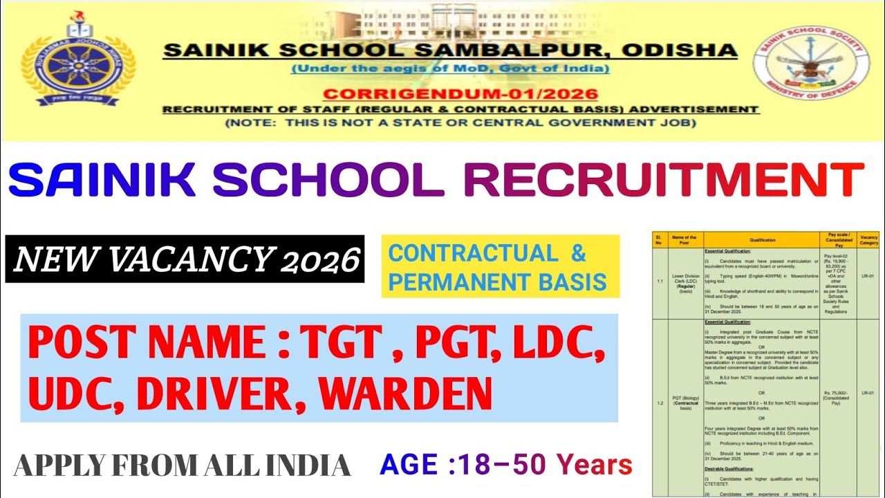 SAINIK SCHOOL VACANCY 2026🔥|TEACHING AND NON TEACHING POST RECRUITMENT🔥ELIGIBILITY🔥SELECTION PROCESS