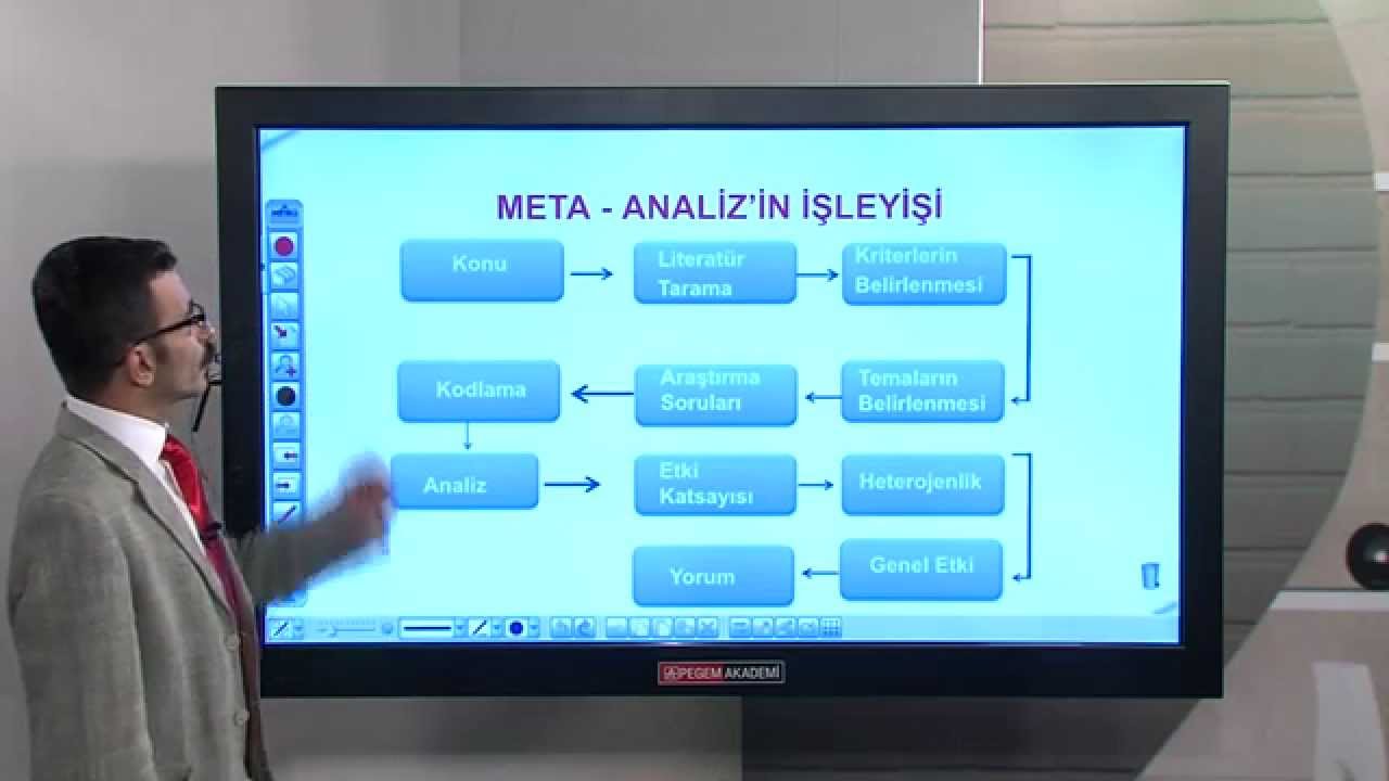 Serkan Dinçer-Meta Analizine Giriş-1