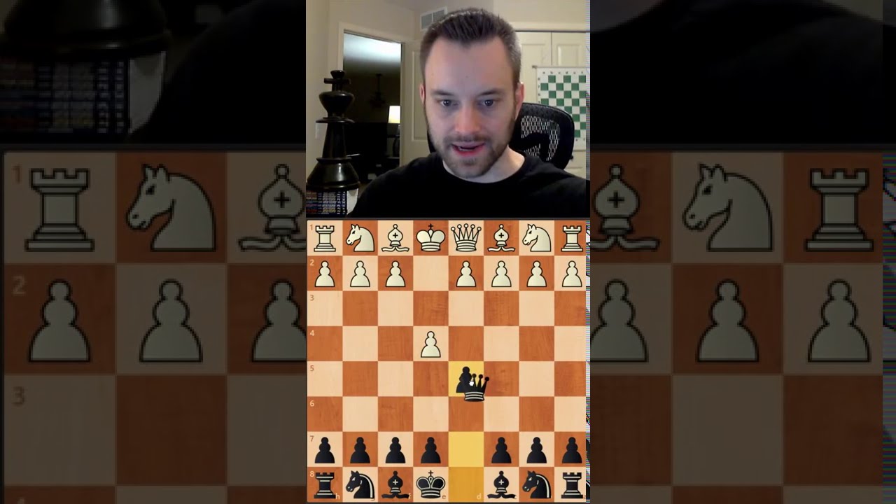 Harry Potter is Team Scandi CHESS (Ron Weasley) Ft. John Bartholomew