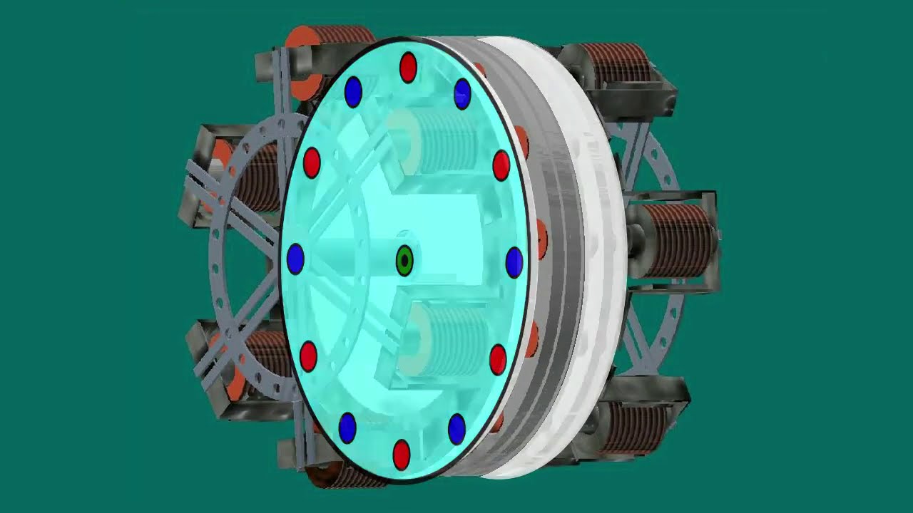 Energia Libre: Generador Electromagn&eacute;tico AR 3000