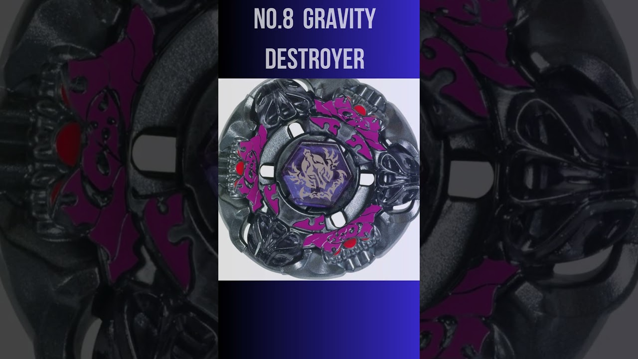 Top 10 Strongest Beyblades
