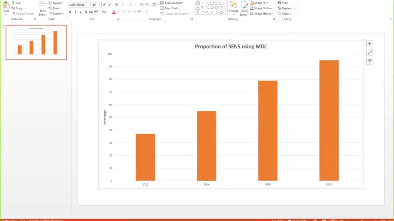SENS MDC Coding Webinar Session 1 30_05_2017