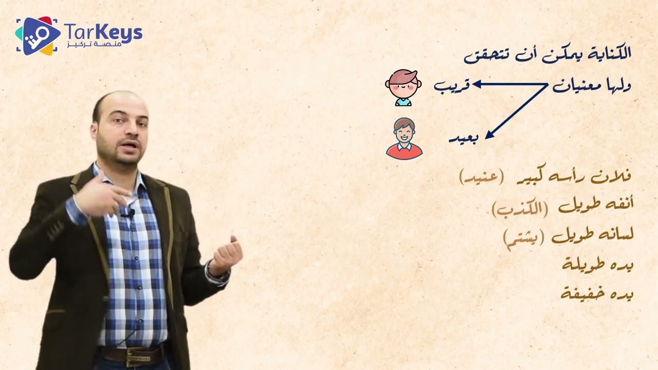 فن الكناية 🕊️ | بلاغة البكالوريا مع تركيز