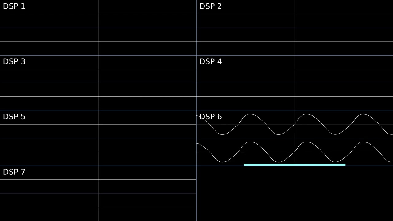 EarthBound - Kraken of the Sea [Oscilloscope Deconstruction]