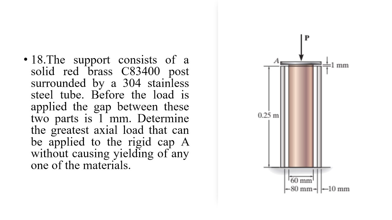 18.The support consists of a solid red brass C83400 post surrounded by a 304 stainless steel tube.