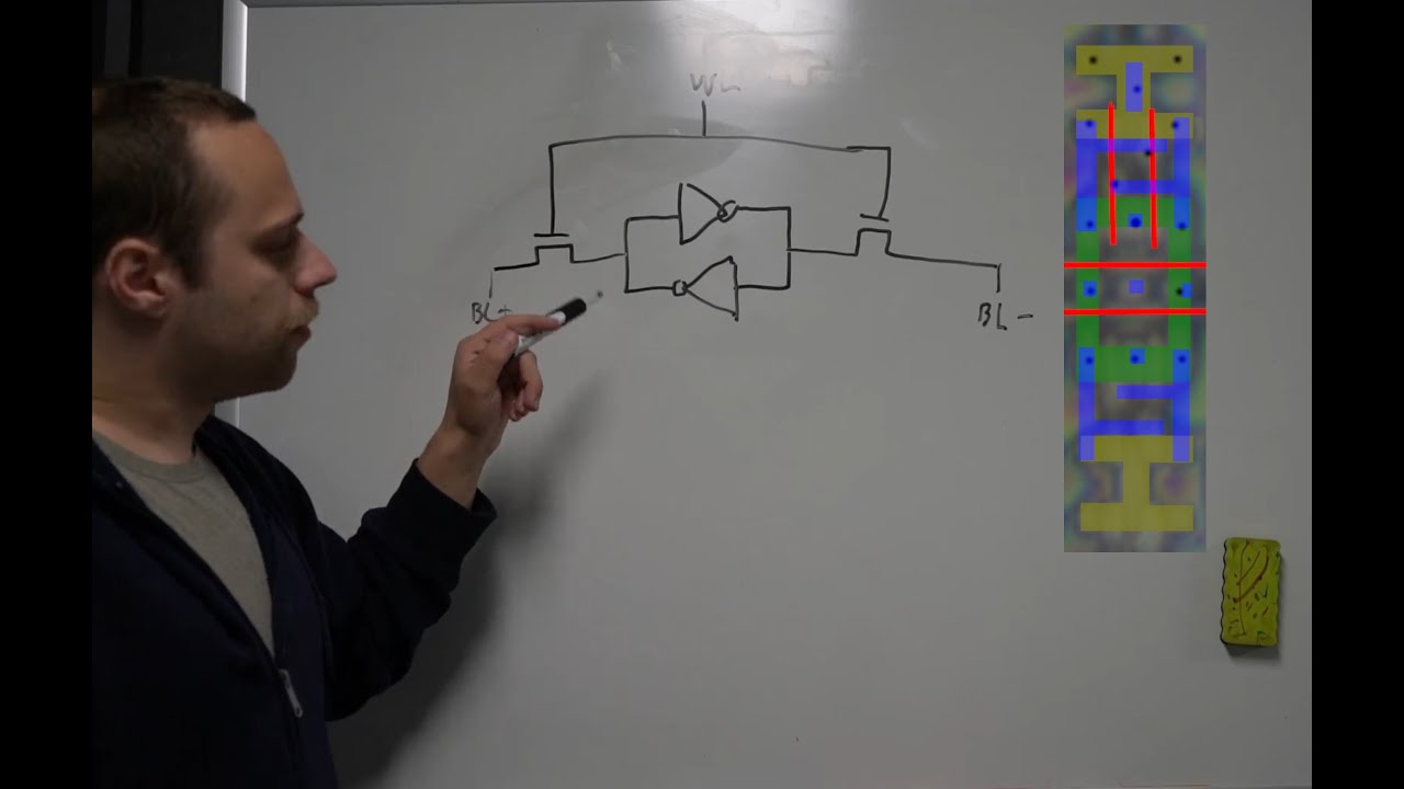 [25] PIC12F683 part 5 - SRAM