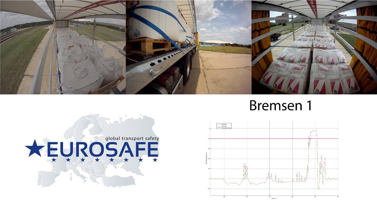 Eurosafe Big Bag Fahrversuch