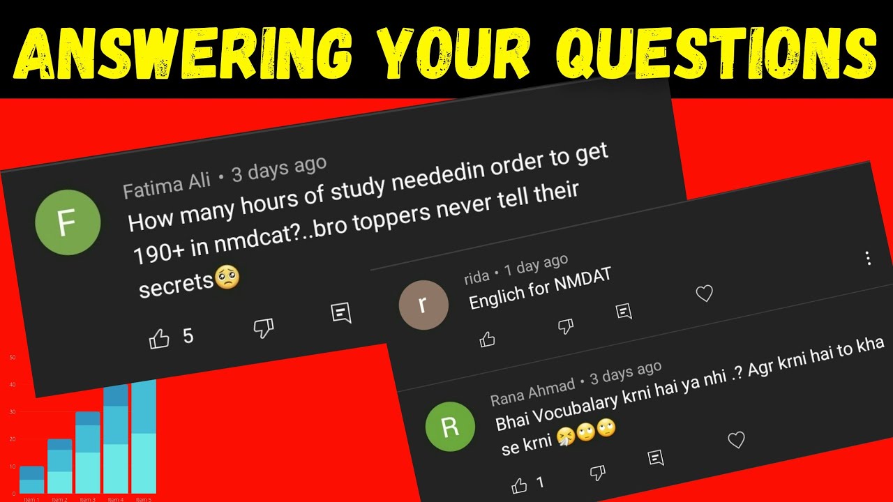 MDCAT 2021 | NUMS 2021 | FaQ
