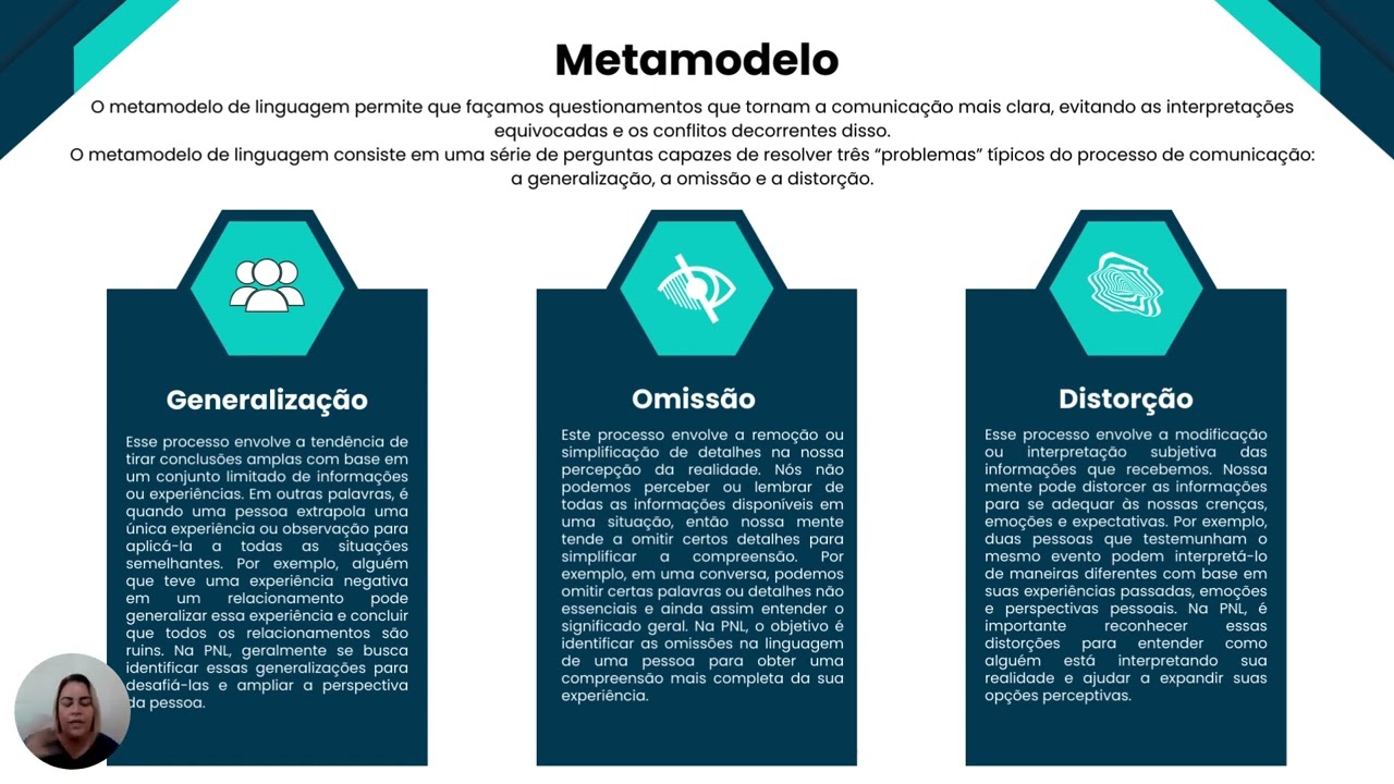 metamodelo