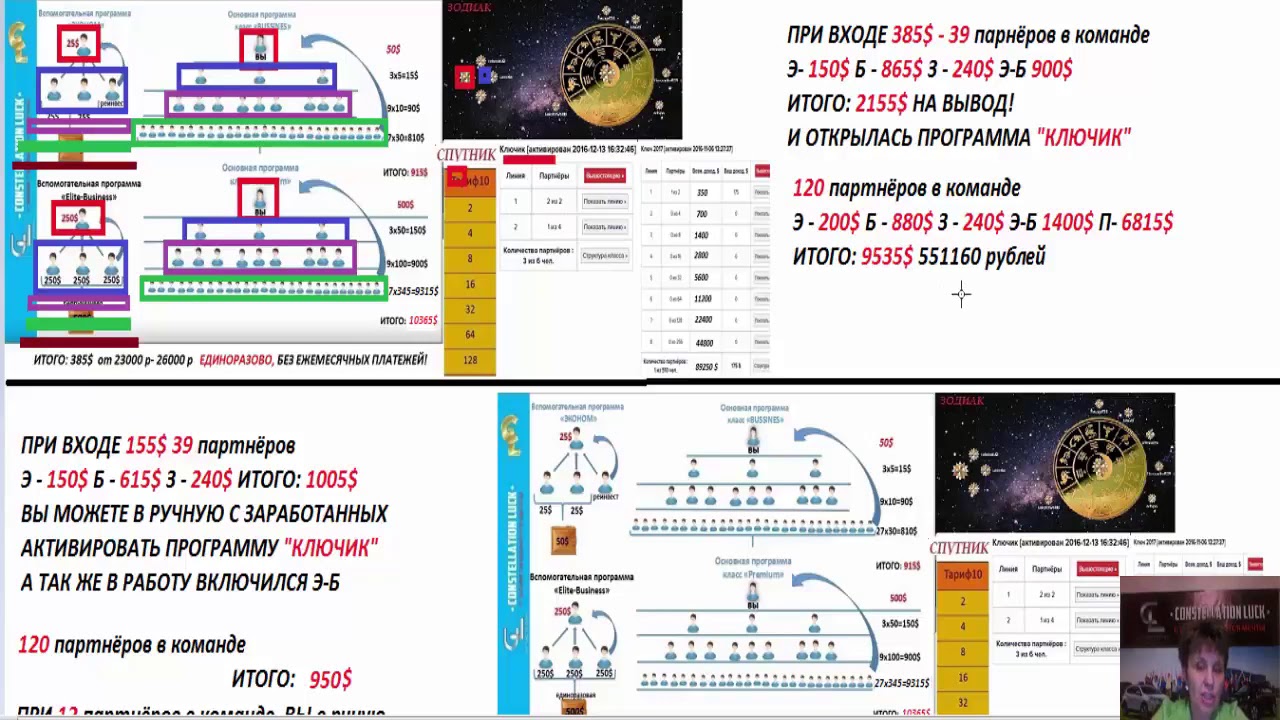 САМЫЙ КОРОТКИЙ ПУТЬ К БОЛЬШИМ ДЕНЬГАМ в CL Corporation