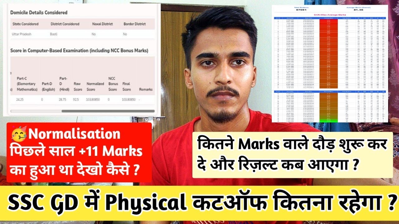 🔥SSC GD 2026 State-wise Cutoff ✅ | Result Physical Date & Normalization 💯 | Sushant Vlogs |