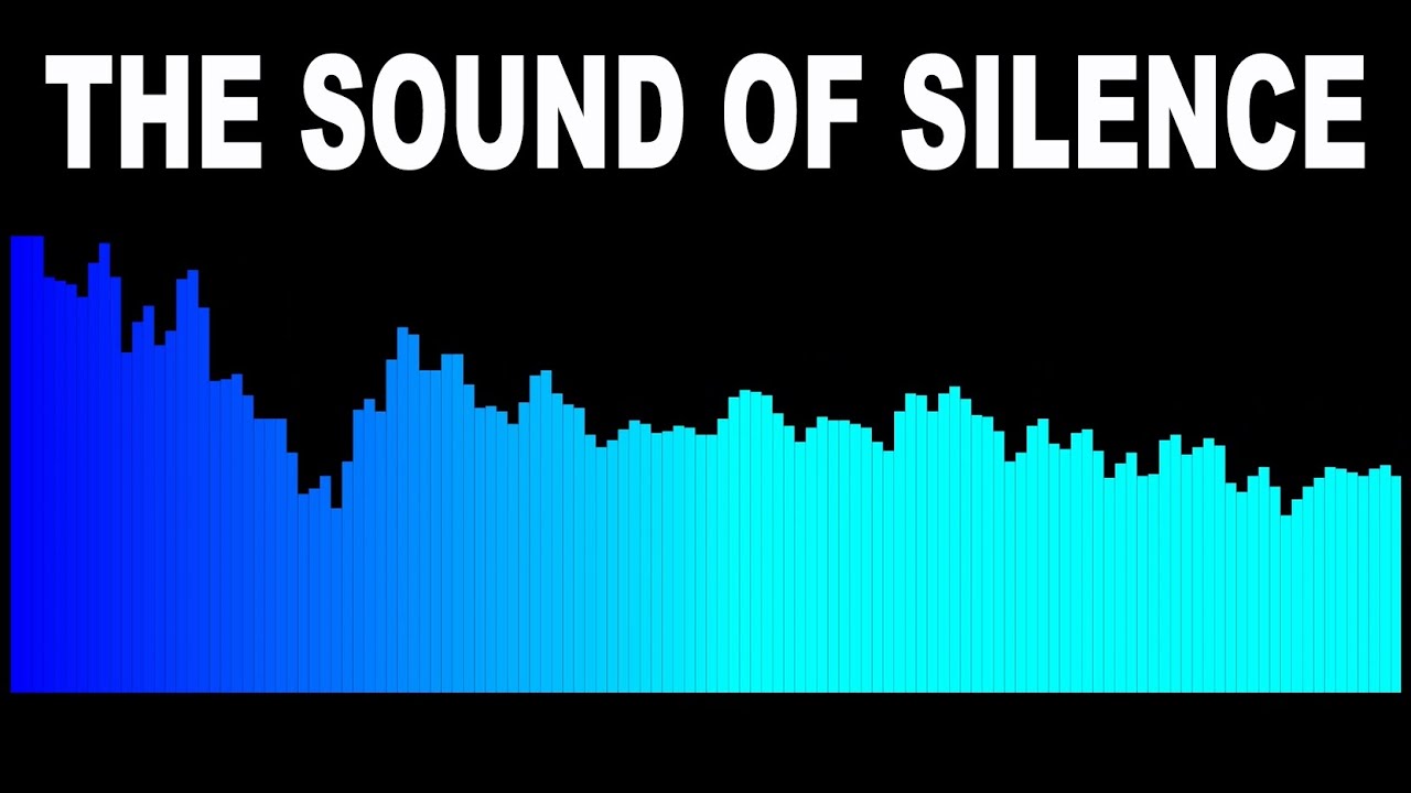 The Sound Of Silence - Disturbed (CYRIL Remix) On Repeat 5 hours