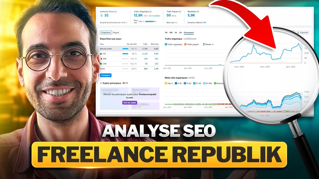 Plateforme freelance n&deg;1 pour les professionnels de la Tech : FreelanceRepublik. J&rsquo;analyse son SEO