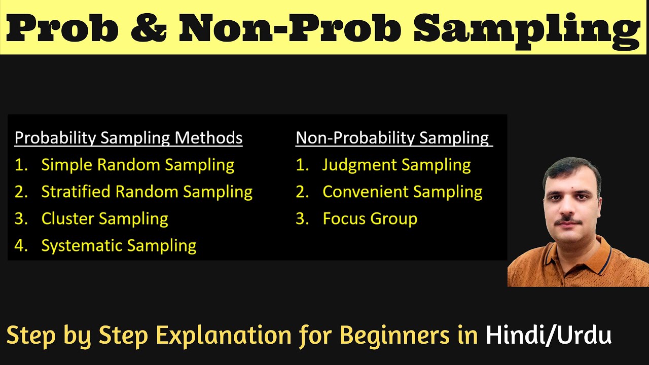 Probability and Non Probability Sampling Methods | Probability vs Non Probability Sampling Methods