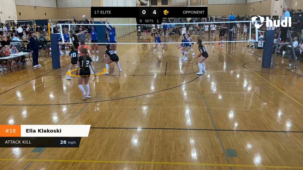 Power league highlights!