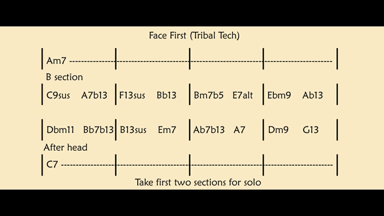 Face First Backing Track (Tribal Tech)