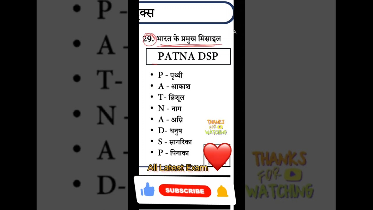 Bihar daroga special gk tricks 