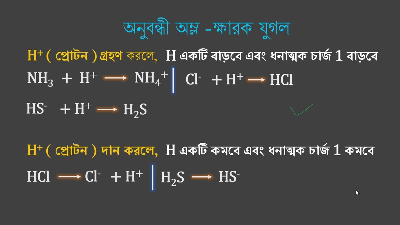 11. অনুবন্ধী অম্ল ক্ষারক যুগল [Conjugate Acid-Base Pair]