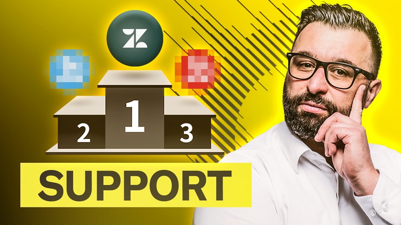 Profesjonalny SUPPORT i OBSŁUGA KLIENTA w Twojej firmie? Recenzja Zendesk Support.