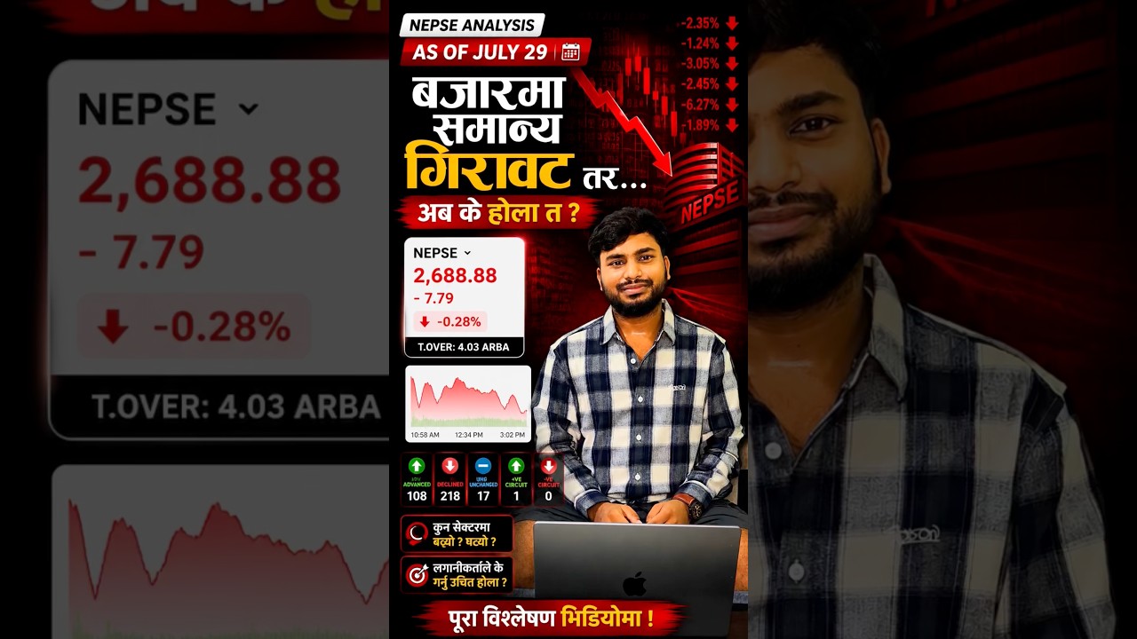 NEPSE Today: Why Did the Market Fall? | NEPSE Analysis July 29 | Nepal Stock Market #shorts