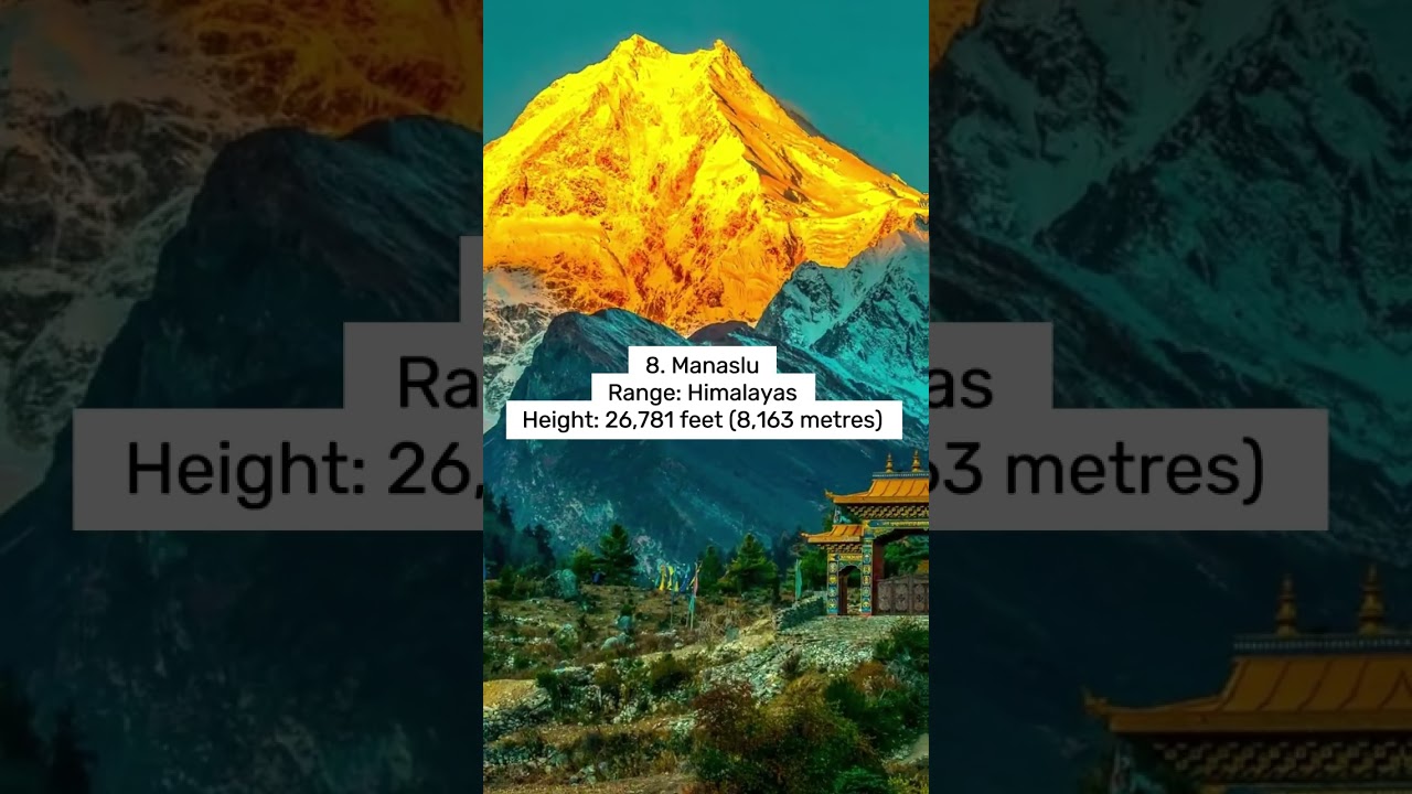 Top 10 Highest Mountains in the World 2023 #top10world #shortvideo