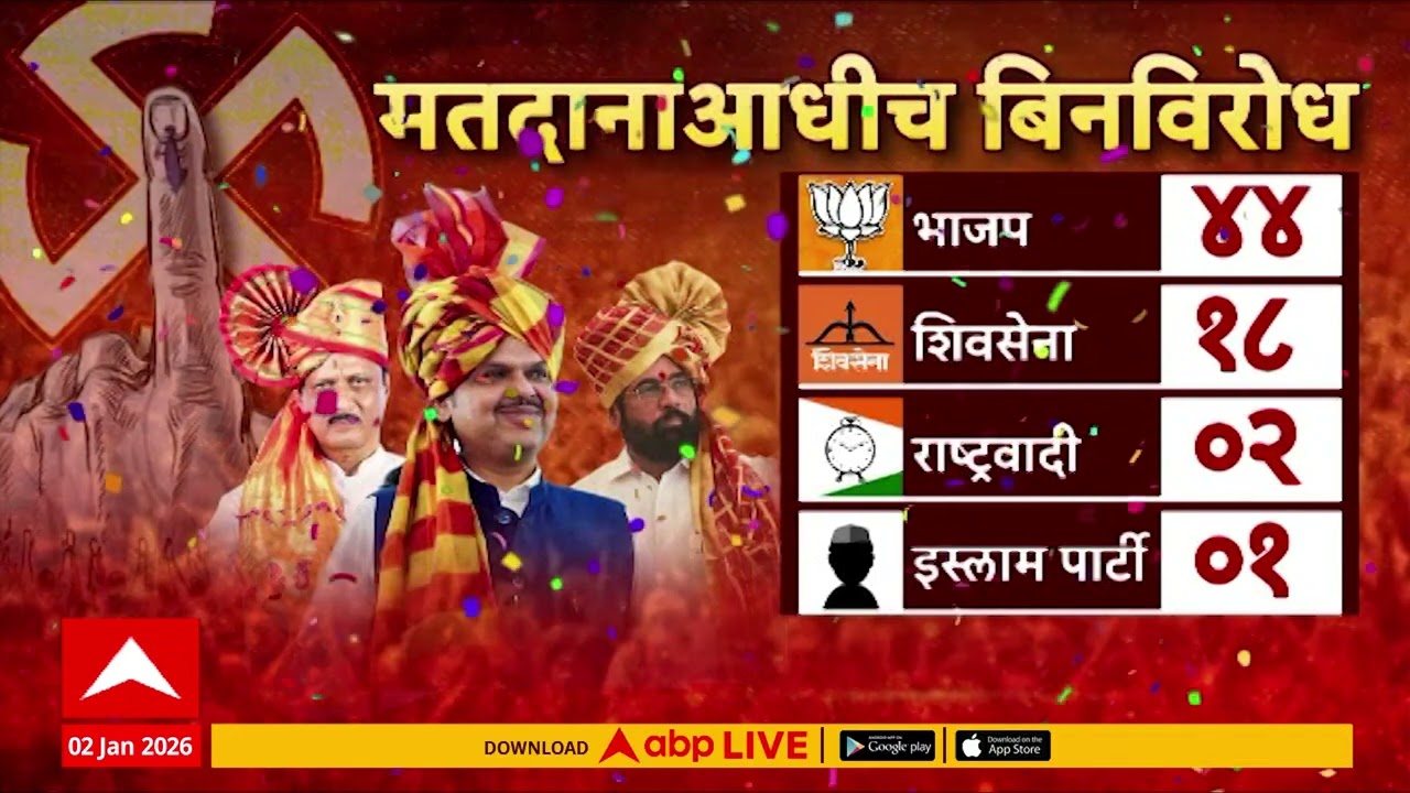 Municipal Elections Mahayuti : महापालिका निवडणुकीत भाजप प्रदेशाध्यक्ष 'चव्हाण पॅटर्न' इफेक्ट