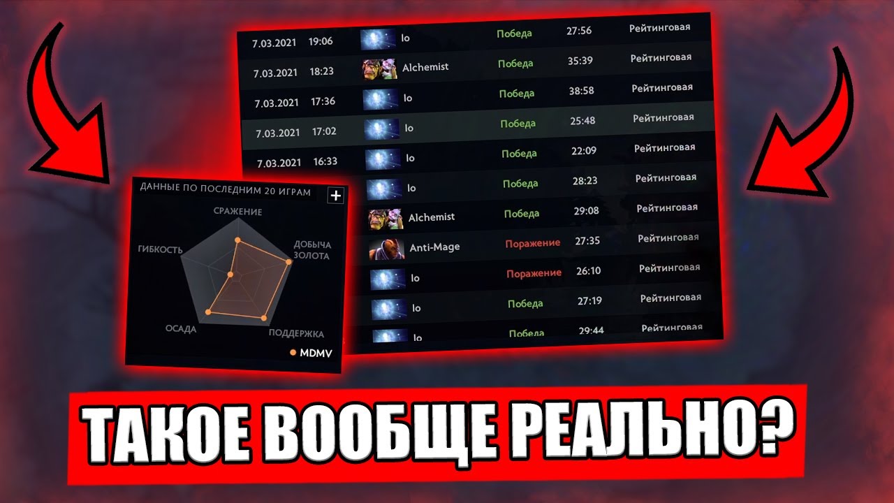 СТАРЫЙ БОГ МУТИТ НЕРЕАЛЬНЫЕ СТРИКИ НА 5К | МИД ВИСП НЕ МОЖЕТ ПРОИГРАТЬ