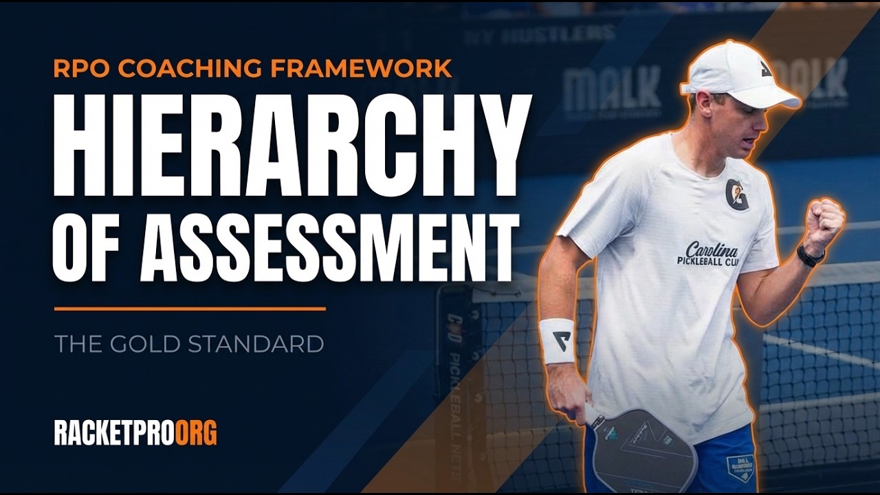 Collin Johns Hierarchy of Assessment