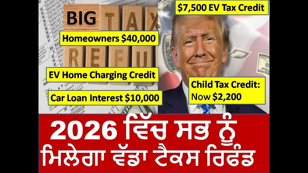 Bigger Tax Refund | Top 6 Credits for Your 2026 Tax Return | in Punjabi