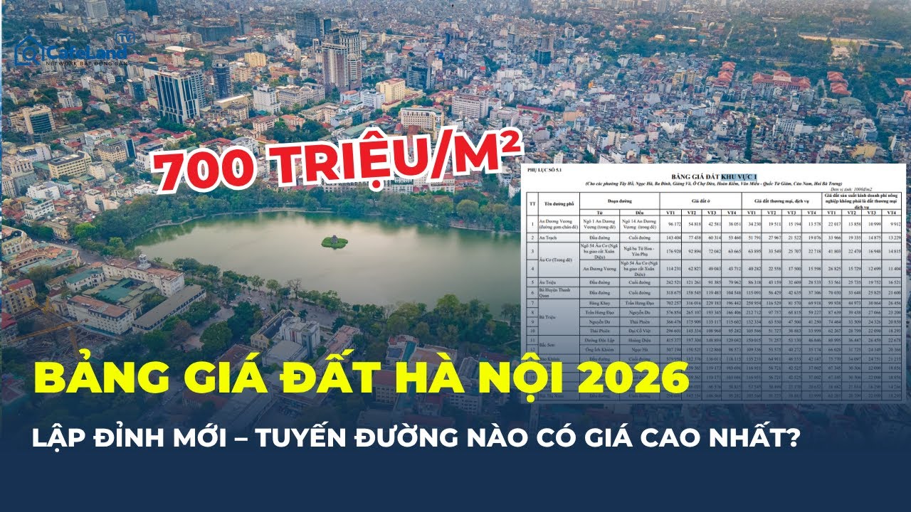 BẢNG GIÁ ĐẤT Hà Nội 2026 hé lộ: Trung tâm vượt 700 triệu/m², ngoại thành “tăng nhiệt” | CafeLand
