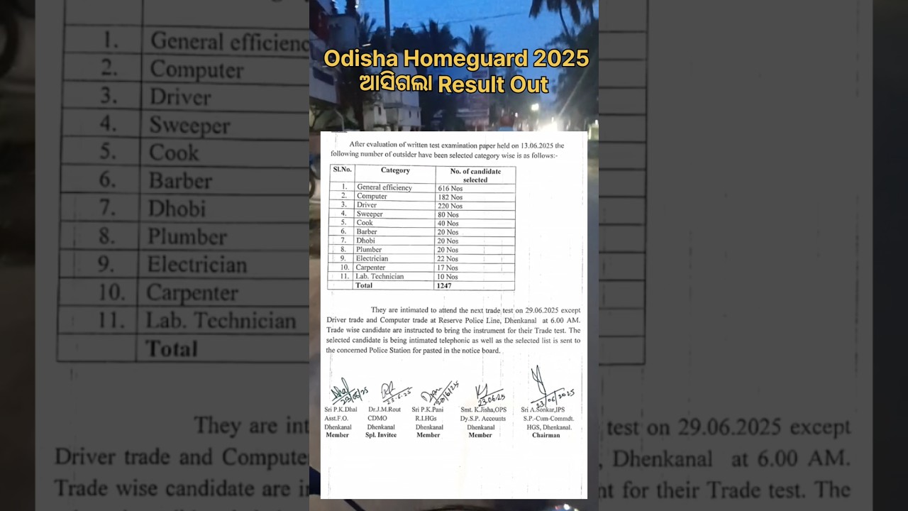 Odisha Homeguard 2025 | Result Out | Home Guard Cut Off |#reels #trend #shorts