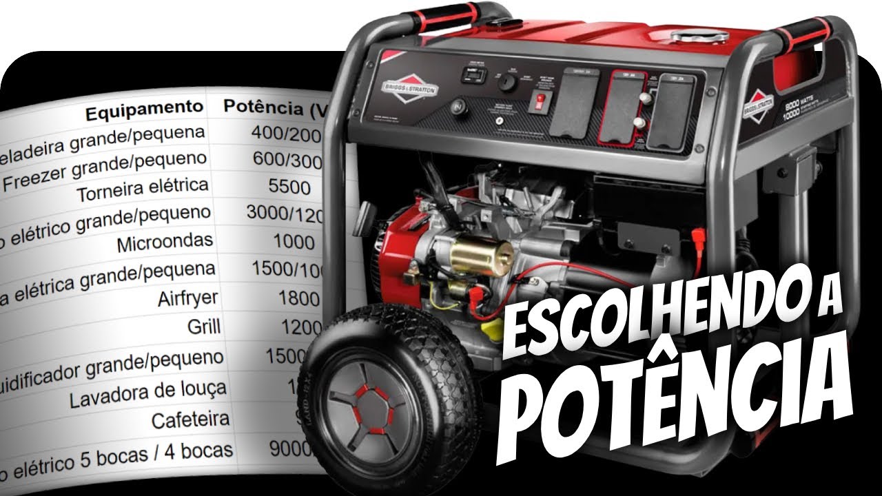 M&Eacute;TODO SIMPLES! Como escolher a pot&ecirc;ncia (kVA) de um gerador de energia residencial
