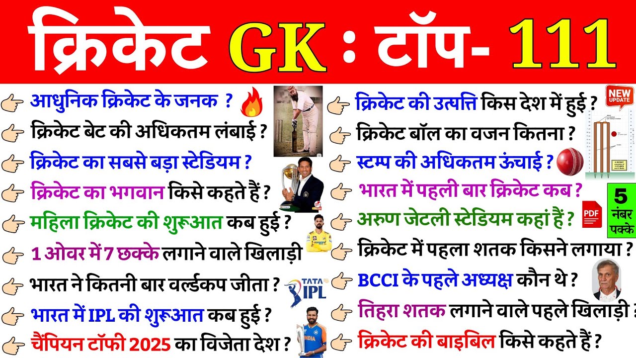 Cricket Related GK | क्रिकेट से संबंधित सभी महत्‍वपूर्ण प्रश्‍न | Cricket Quiz | Cricket GK | SSC