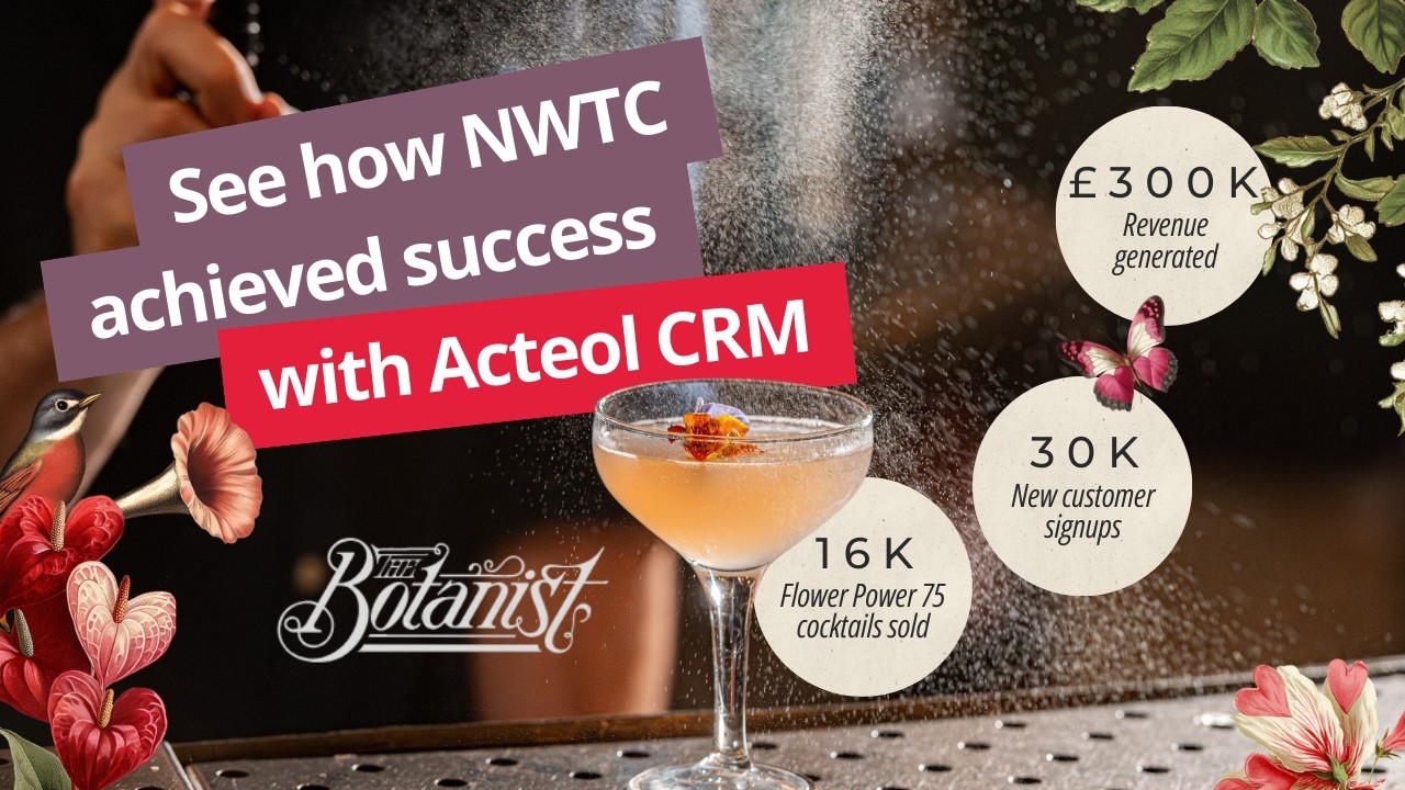 The Botanist x Acteol: How Flower Power 75 boosted signups & bookings