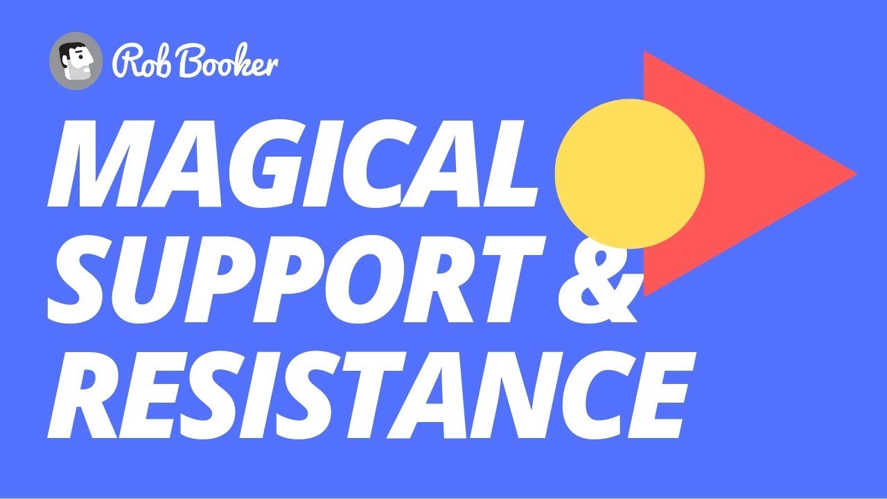 Magical Support and Resistance.