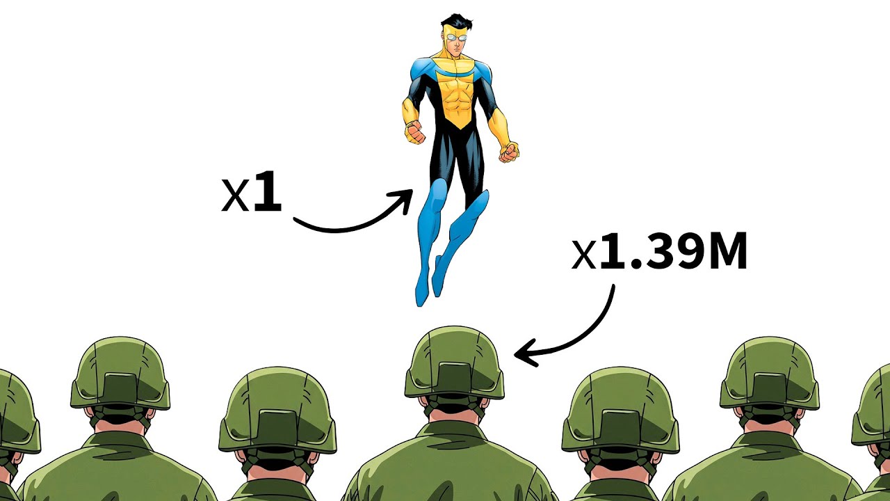What If Invincible Fought the Entire U.S. Military?