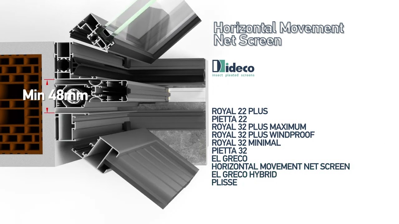 Ideco Systems Presentation